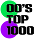 Radio 538 00's Top 1000