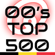 Q-Music (B) 00's Top 500